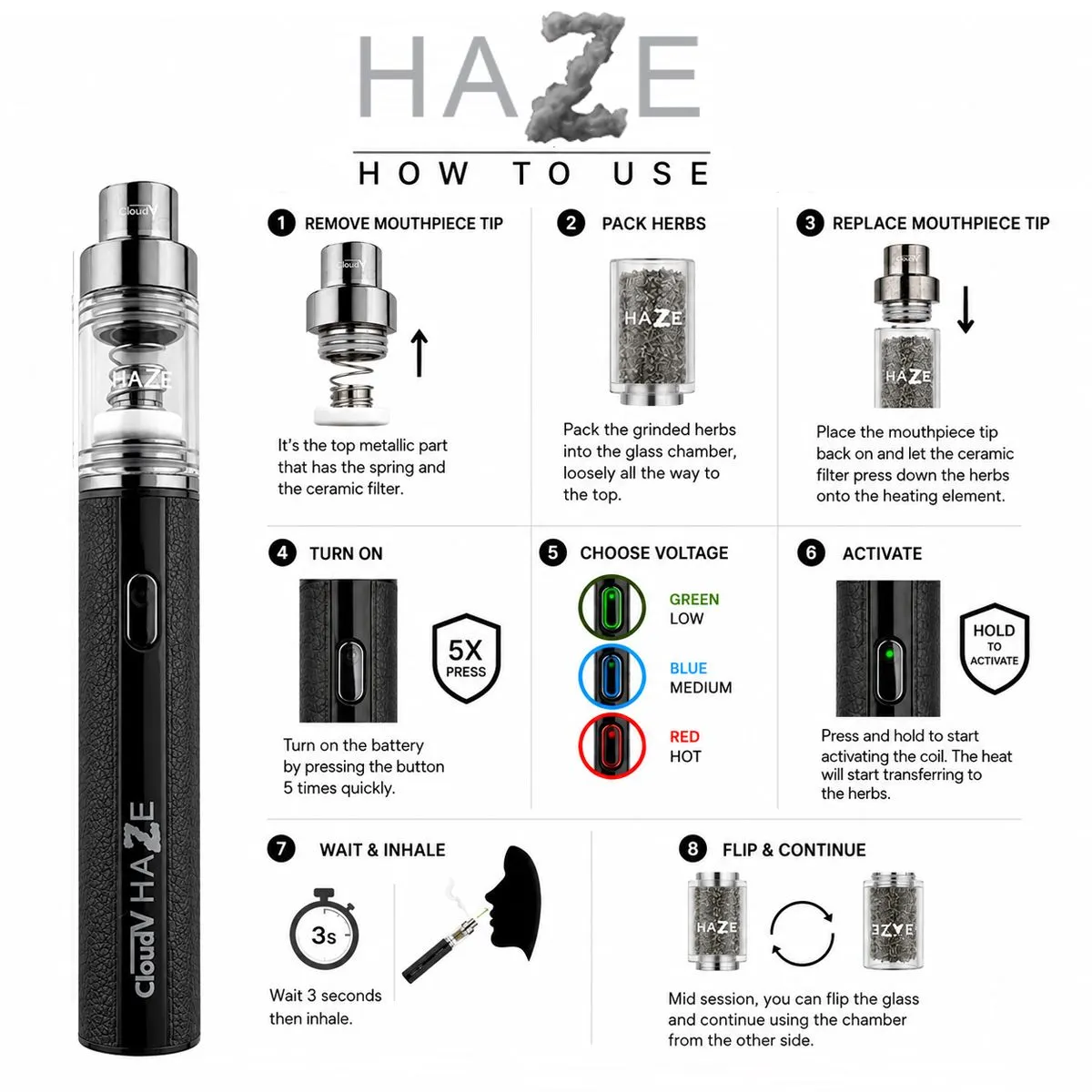 Cloud V Haze Pen Anleitung Bebilderte Schritt-für-Schritt-Anleitung zur Bedienung des Cloud V Haze Pens