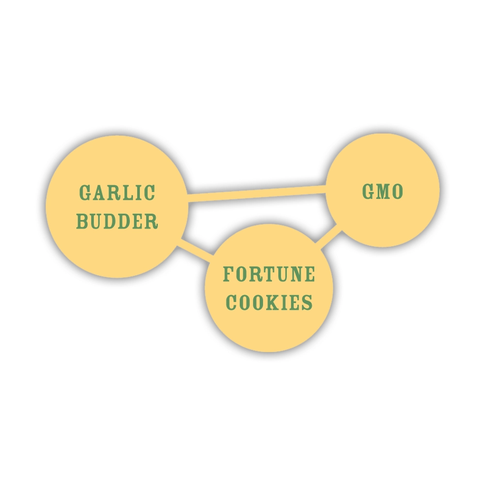 Garlic Budder | Feminisierte Hanfsamen von Humboldt Seed