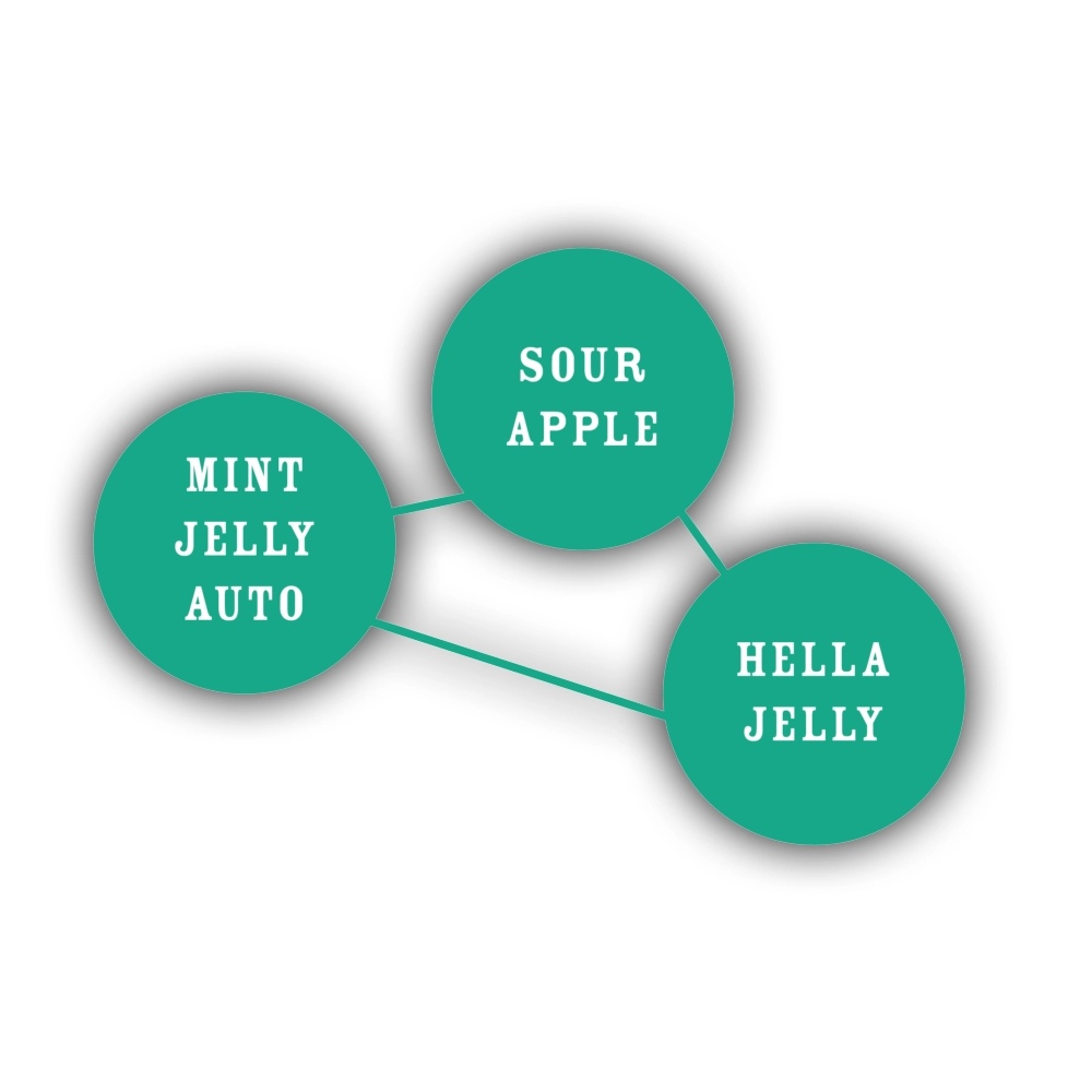 Mint Jelly Auto | Autoflowering Cannabissamen von Humboldt Seed